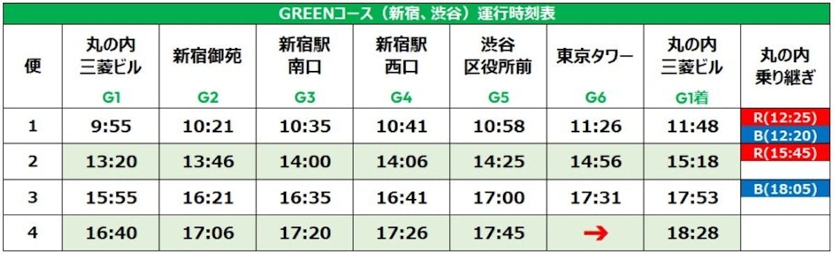 グリーンコースの時刻表(2023年9月1日～2024年2月29日)