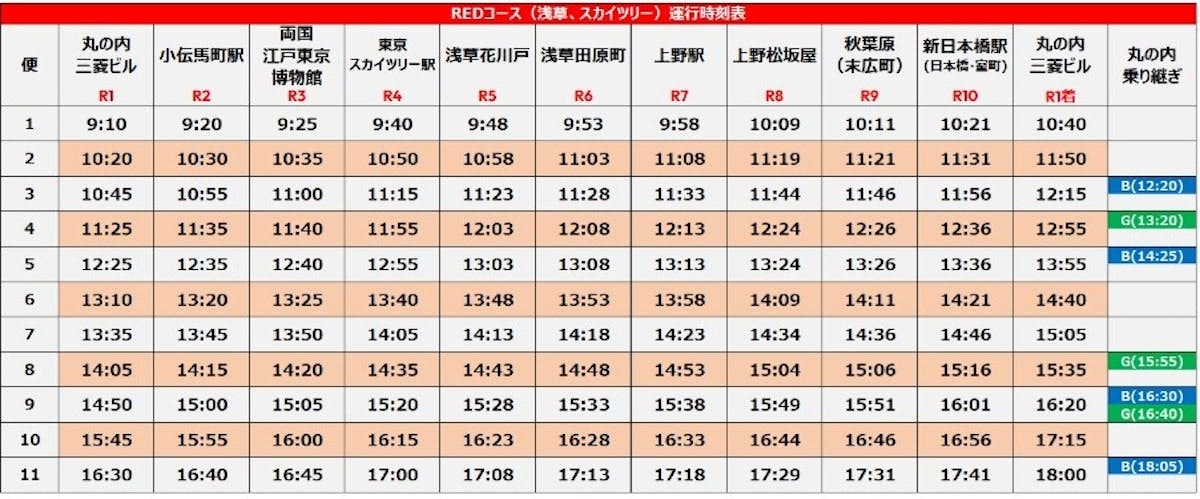レッドコースの時刻表(2023年9月1日～2024年2月29日)