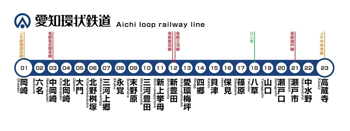 【路線図】愛知環状鉄道 