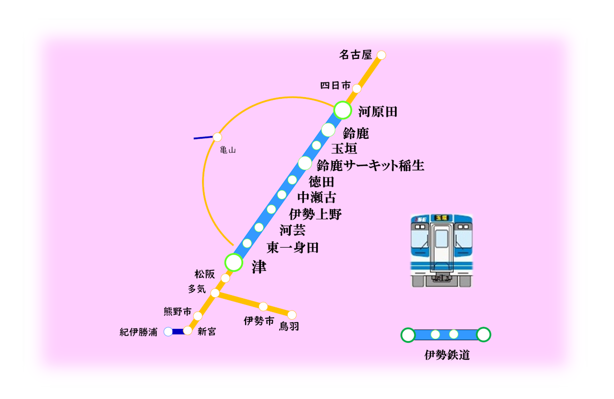 伊勢鉄道の路線図
