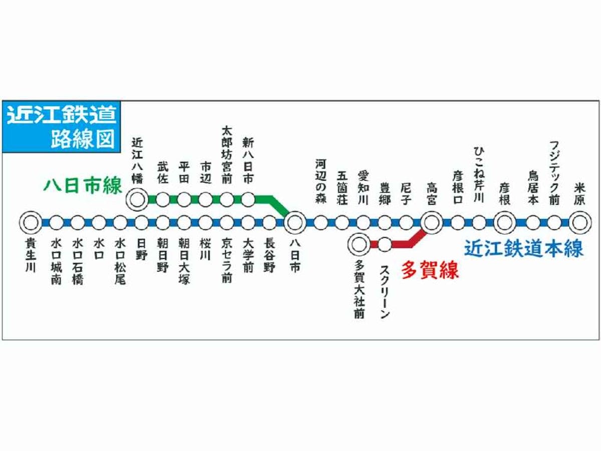 近江鉄道　路線図